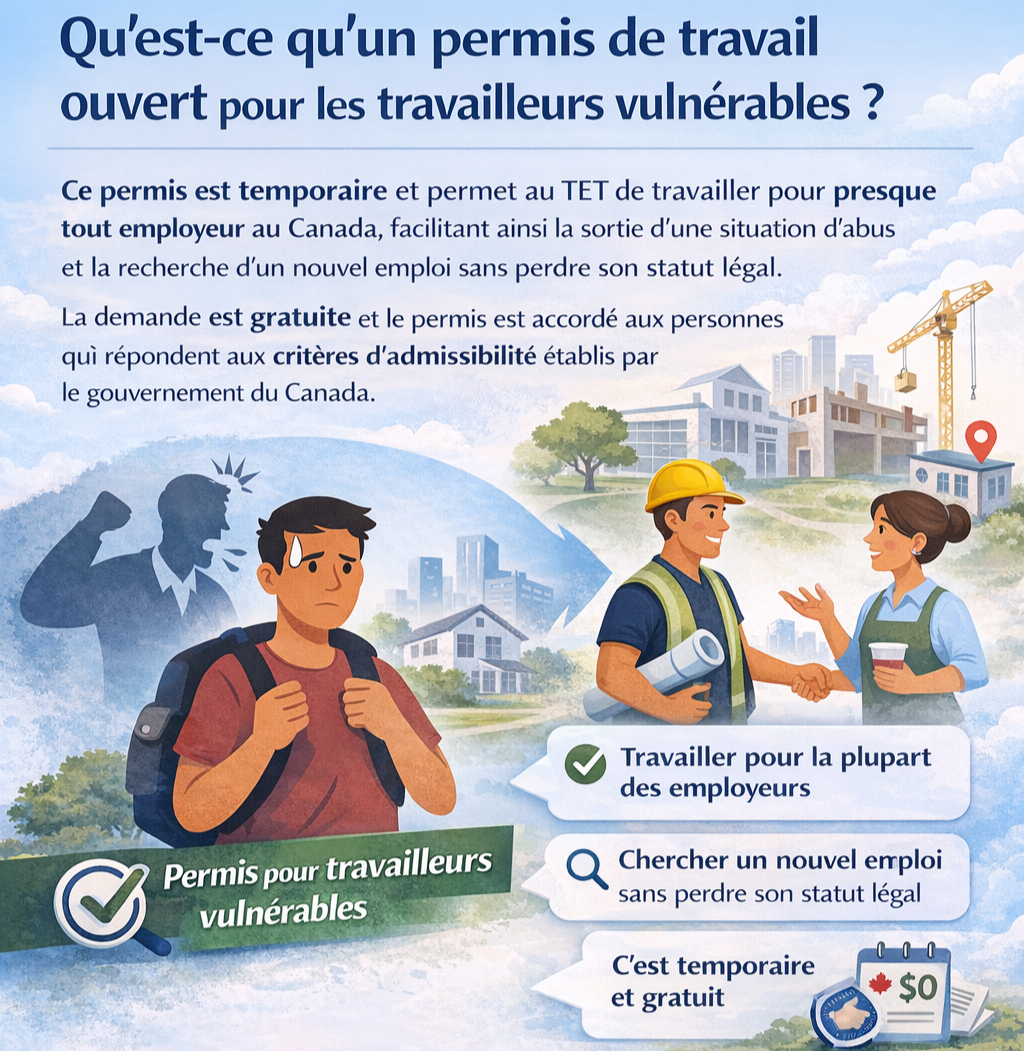 Permis de travail ouvert pour les travailleurs vulnérables ...